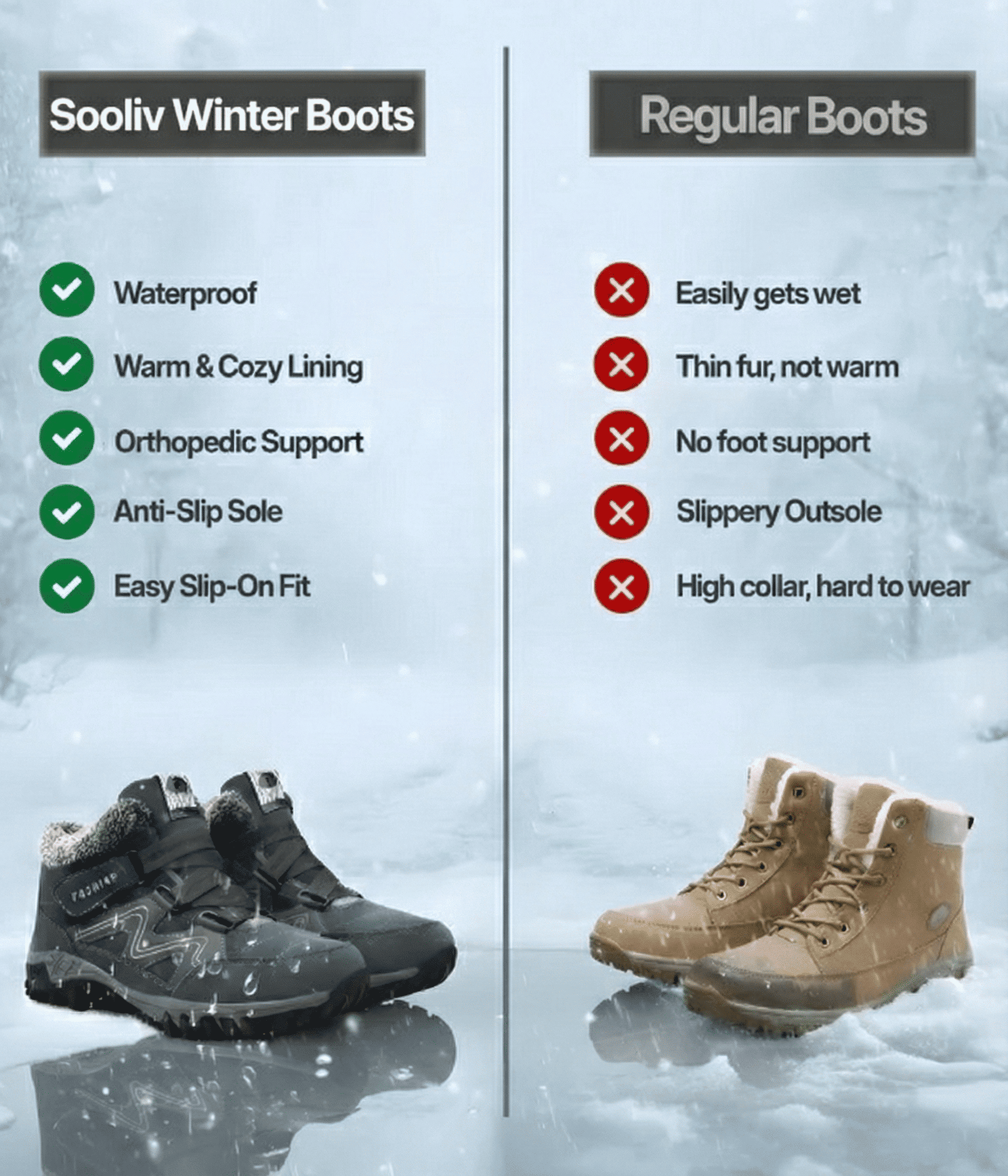WinterBoots High-Traction Sole